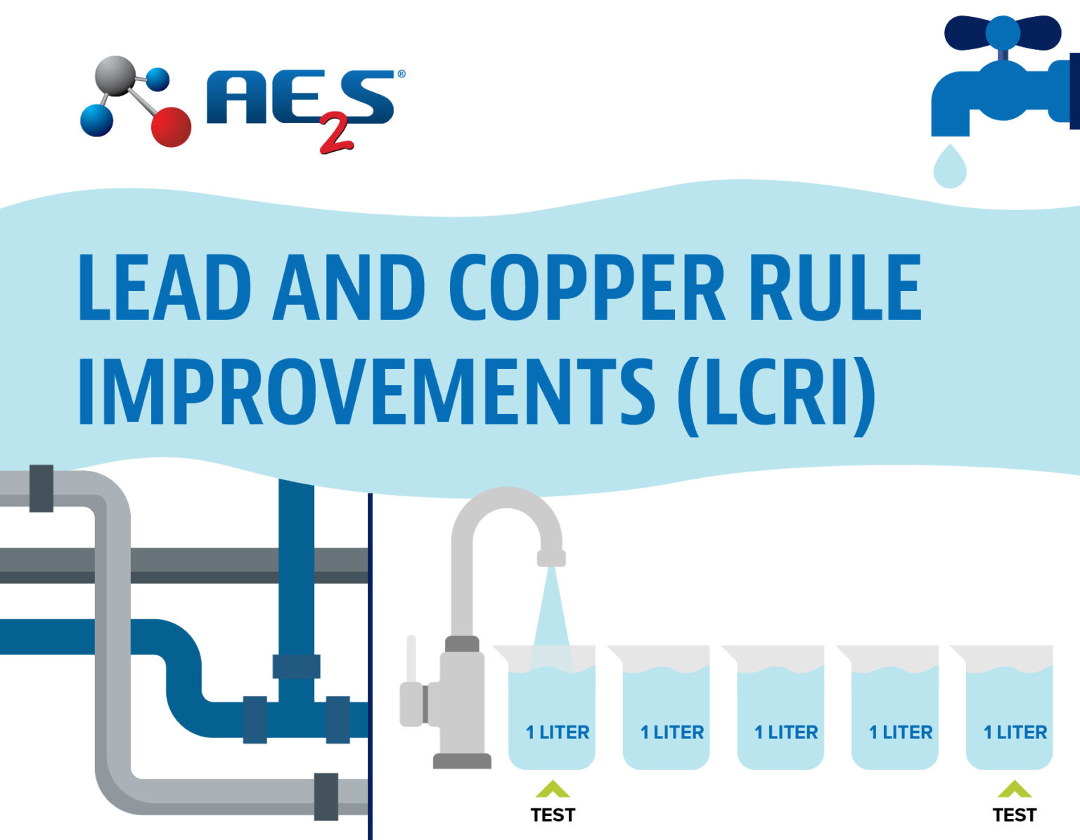 Proposed Lead And Copper Rule Improvements Published – The Update – AE2S