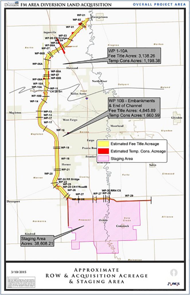 FM Diversion Land Management/Acquisition